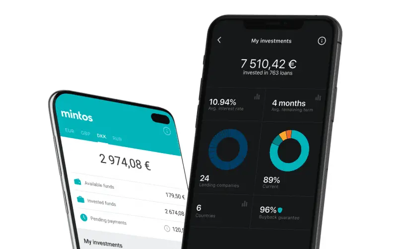 Iphone med mintos app