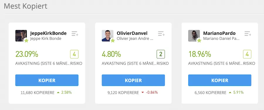 Copy trading illustrasjon