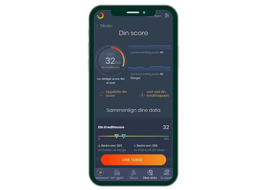 skjermbilde av kredittsjekk hos Defero på iphone mockup